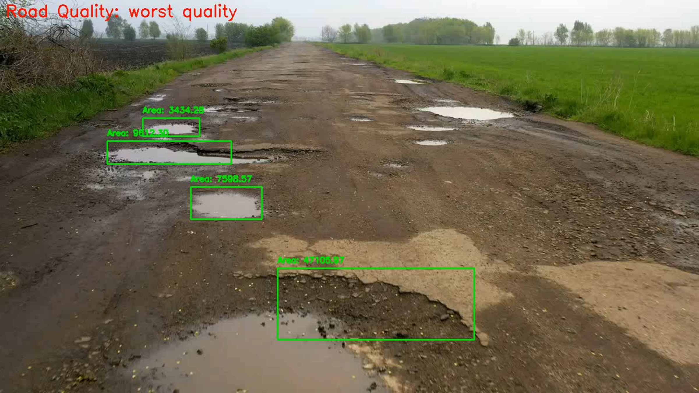 CiviLytix Platform Overview